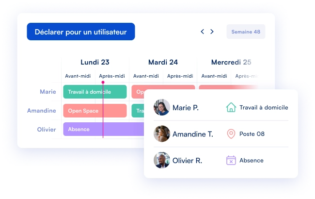 Gestion des horaires en télétravail, présence au bureau et absence