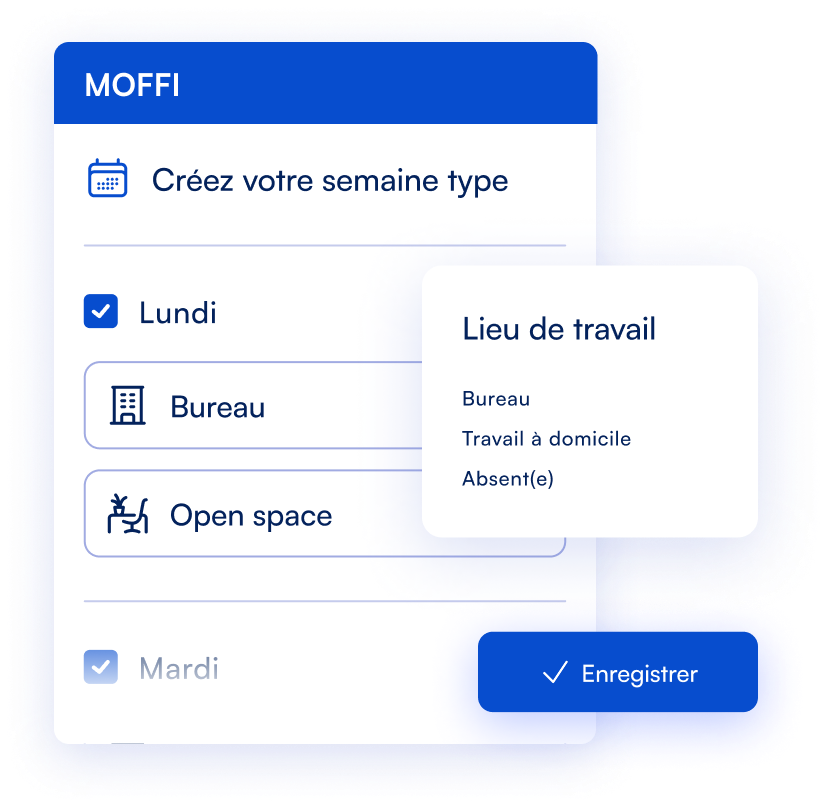 Vue hebdomadaire MOFFI avec options de bureau, travail à domicile et absence pour la gestion flexible des espaces de travail