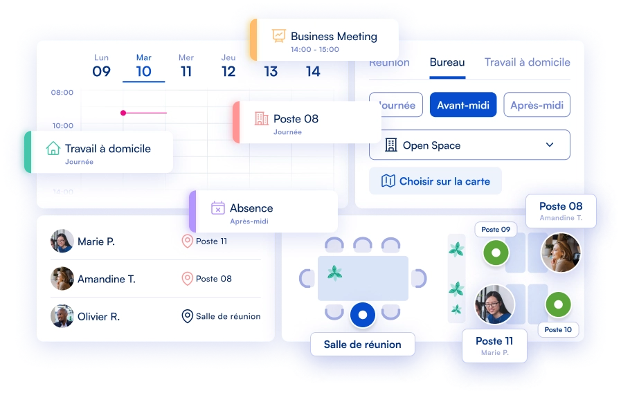 Outil de bureau flexible pour planifier les présences au bureau et faciliter le travail hybride