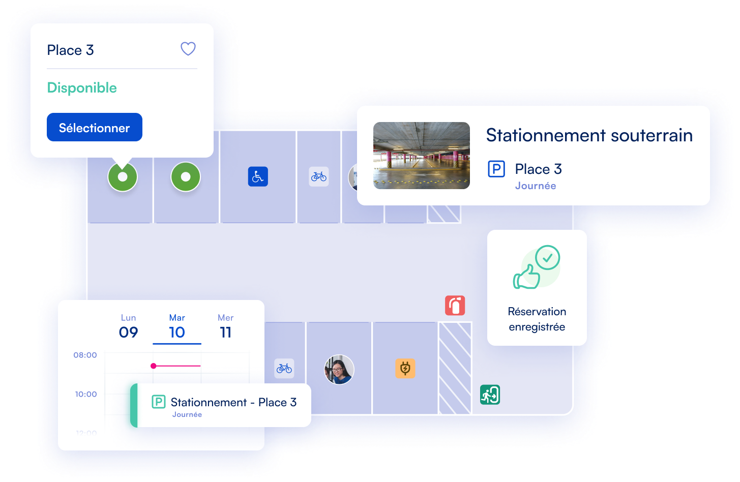 logiciel de gestion de stationnement