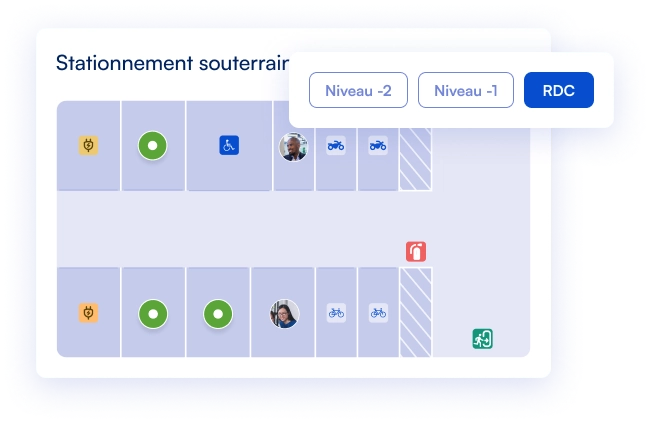 Gestion des services de stationnement avec une application intelligente