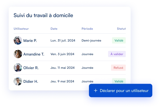 Système de validation pour les journées de travail à distance