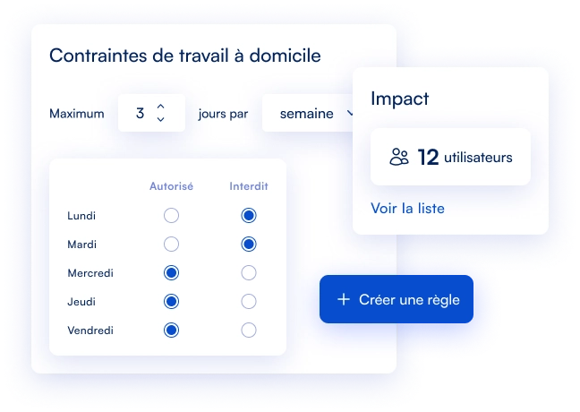 Solution pour gérer les politiques et règles de travail à distance