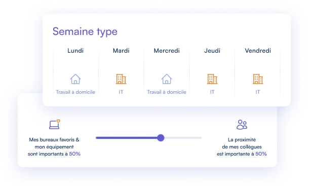 Organisation hybride avec choix de bureau favori et collègues dans une application